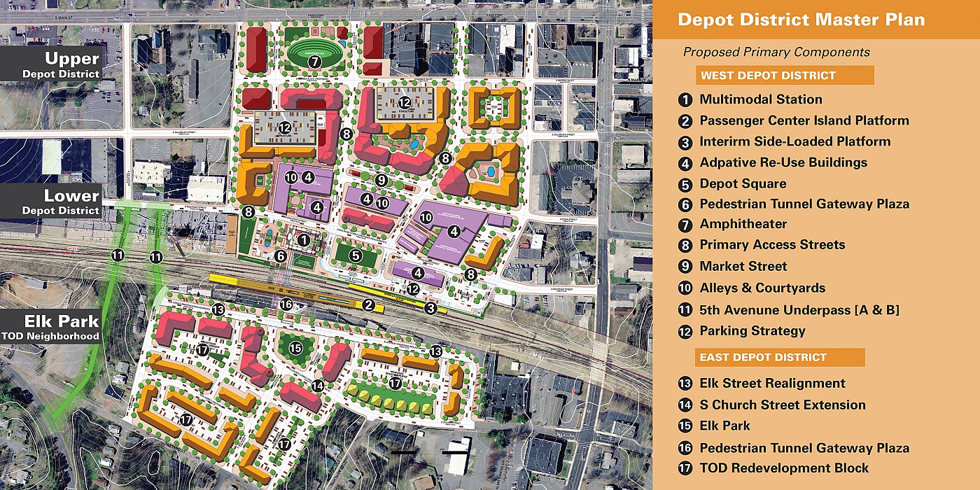 Lexington Depot District