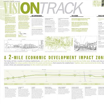 AIA Bottom Line Award